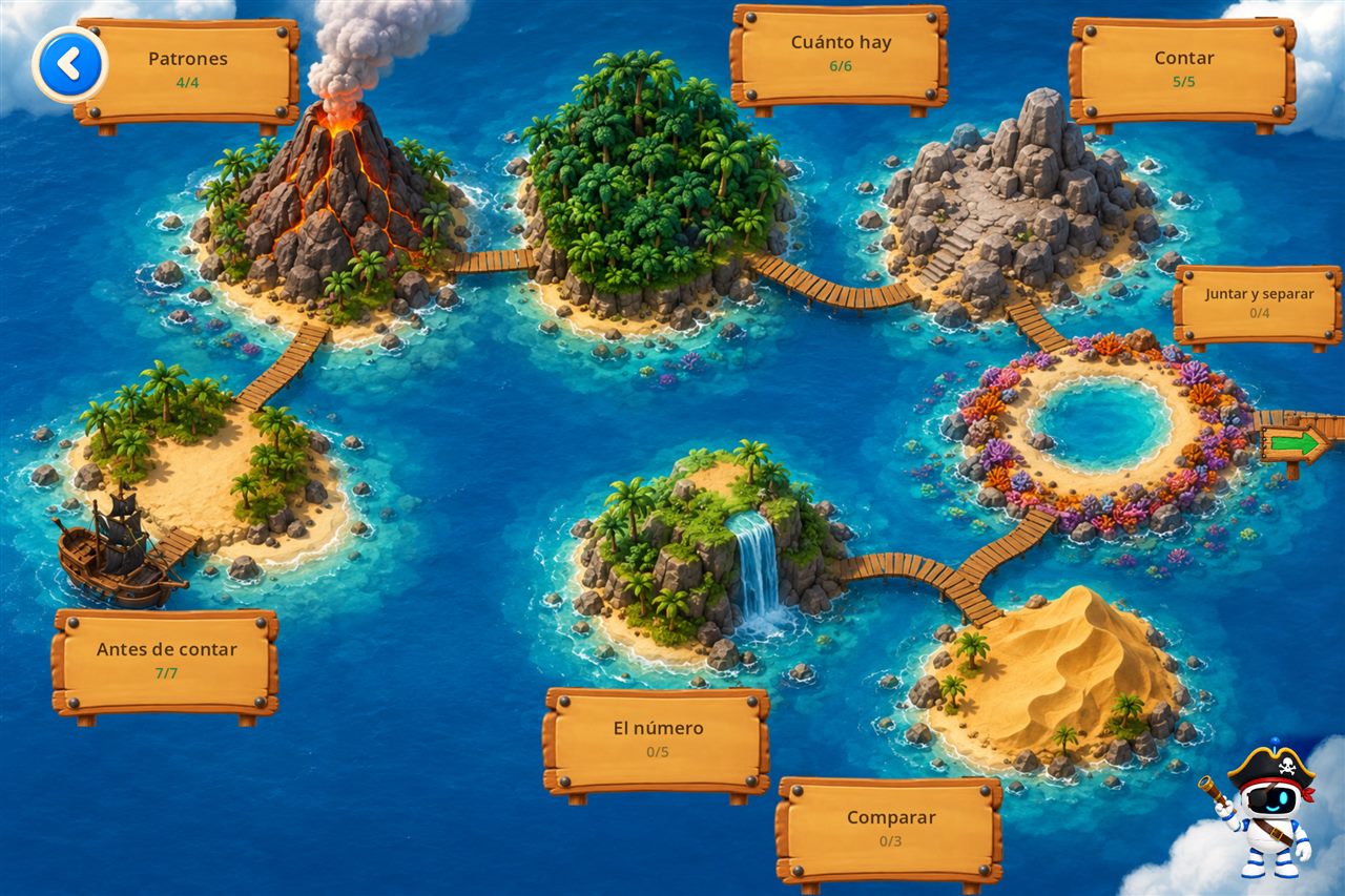 Chip Cuenta — mapa real con las 19 islas de matemáticas